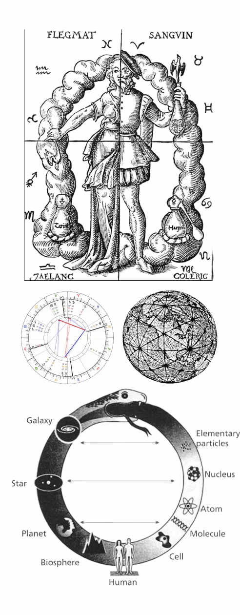 Historic diagram of the human body and cosmos